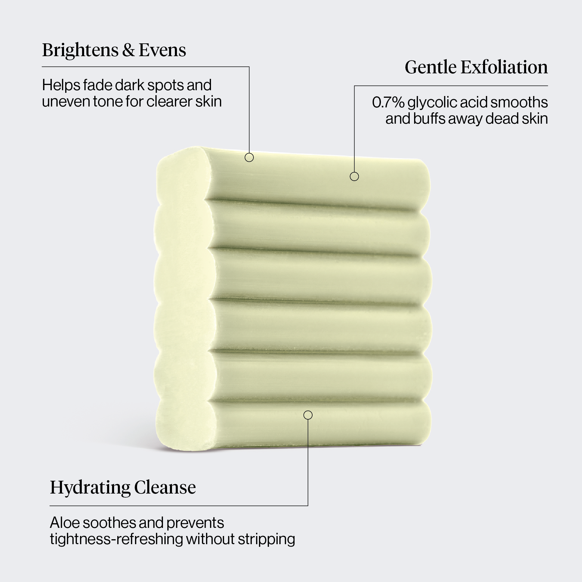Glycolic Acid Resurfacing Face and Body Wash